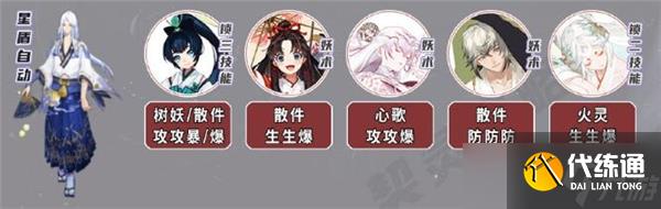 陰陽師契靈小黑怎么打-小黑陣容配置推薦