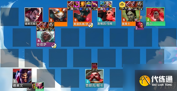 金鏟鏟之戰S13征服鐵男陣容玩法攻略