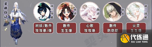 陰陽師契靈小黑用什么陣容打