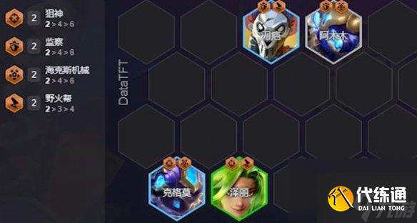 金鏟鏟之戰s13最強過渡教學