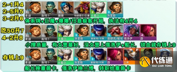 云頂之弈S13執法九五陣容怎么玩