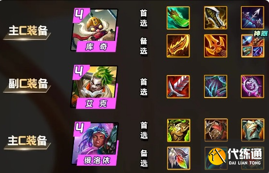 云頂之弈S13極客飛機陣容裝備怎么搭配