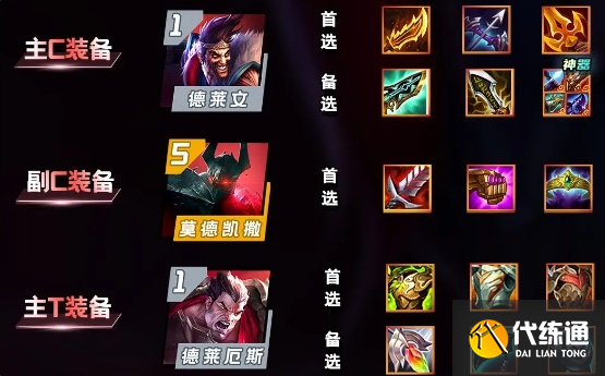 云頂之弈S13征服德萊文陣容怎么玩