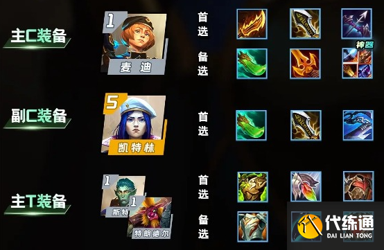 云頂之弈S13六斗麥迪陣容怎么玩