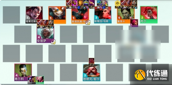 云頂之弈S13征服鐵男陣容怎么搭配