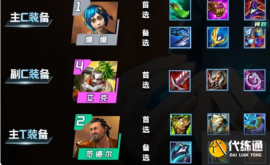 云頂之弈S13爆爆陣容怎么搭配