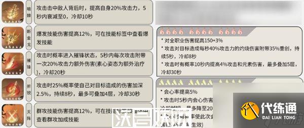 逆水寒碎梦养成-逆水寒神像养成攻略