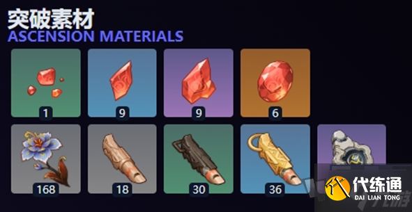 原神火神玛薇卡突破材料大全 火神玛薇卡强化天赋素材爆料