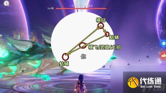 《原神》V5.2 12月幻想真境剧诗，沙虫火龙小技巧！