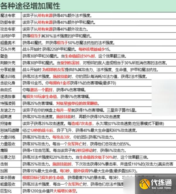 金铲铲之战异变效果一览