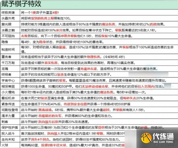 金铲铲之战异变效果一览