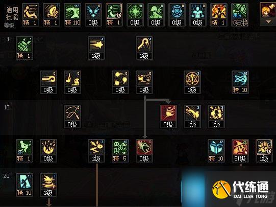 DNF2025魔道加点攻略