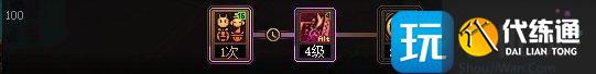 DNF2025魔道加点攻略