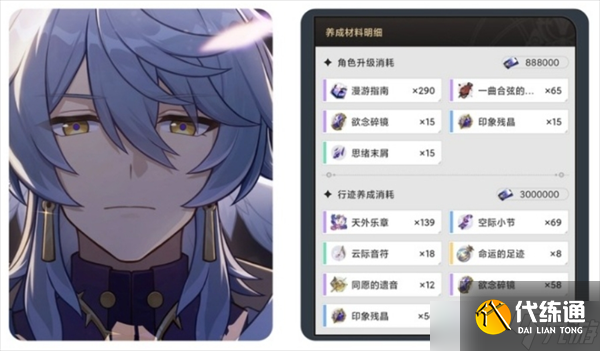 崩壞星穹鐵道星期日養(yǎng)成攻略