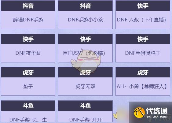 《DNF手游》心愿派对活动玩法攻略