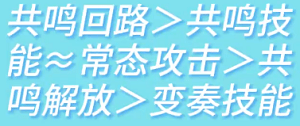 鸣潮凌阳声骸怎么装鸣潮凌阳阵容攻略鸣潮凌阳武器搭配