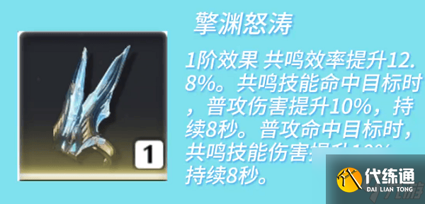 鸣潮凌阳声骸怎么装鸣潮凌阳阵容攻略鸣潮凌阳武器搭配