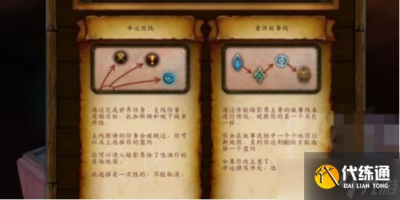 《魔兽世界》命运丝线详细流程流程攻略