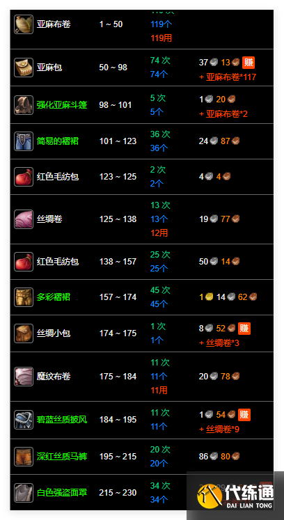 魔兽世界纪念服裁缝1-300怎么升级