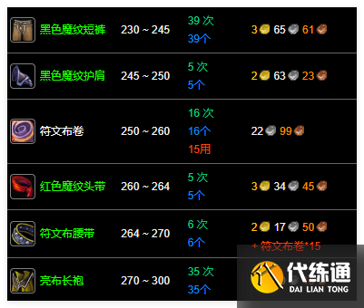 魔兽世界纪念服裁缝1-300怎么升级