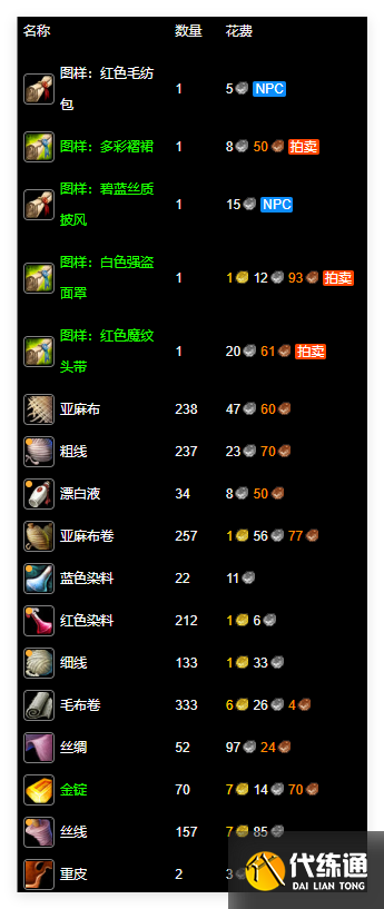 魔兽世界纪念服裁缝1-300怎么升级