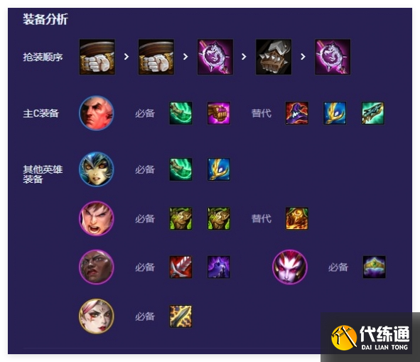 云頂之弈s13外交烏鴉陣容怎么玩