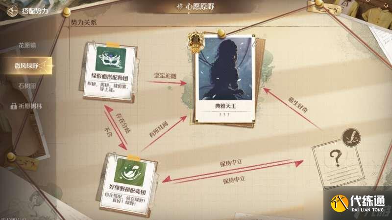 无限暖暖典雅天王完美攻略 典雅天王完美评分