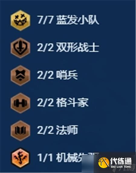 金铲铲之战s13维克托阵容推荐-维克托阵容选择