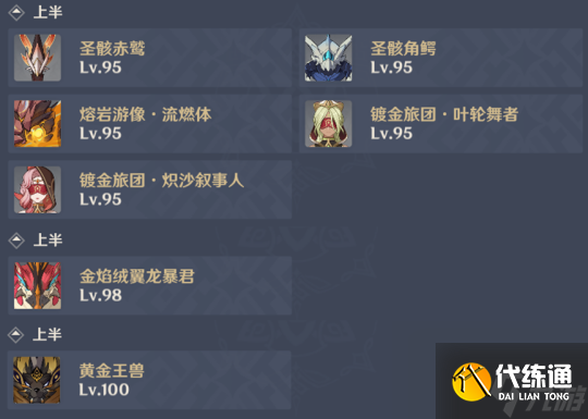 原神12月深渊攻略：史上最难深渊？角色配队推荐及要点分析！