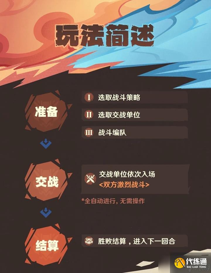 原神自走棋活动强风猛进之述演将开启 活动玩法说明
