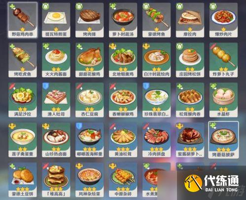 原神披萨游戏攻略大全图文〖原神披萨食谱获取攻略〗