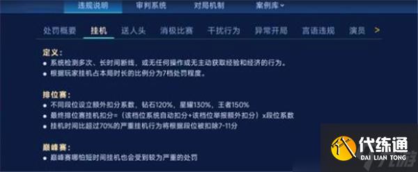 王者荣耀2v2挂机是否会扣分-王者荣耀2v2挂机会不会扣分解析