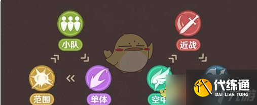 《原神》强风猛进之述演速通攻略