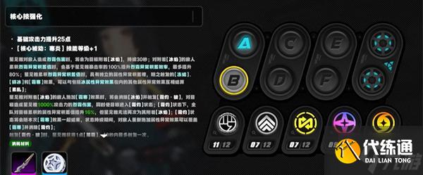 絕區零游鱗雷動在哪刷-游鱗雷動刷取位置介紹