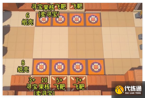 絕區零小邦布大戰壞以骸第四天怎么過