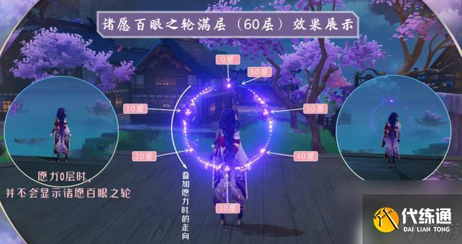 原神雷神怎么看愿力层数 原神雷神愿力机制怎么触发