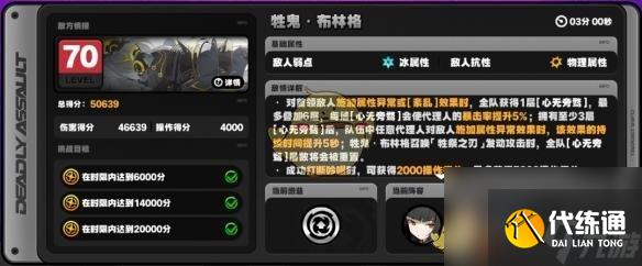 絕區零牲鬼布林格陣容推薦