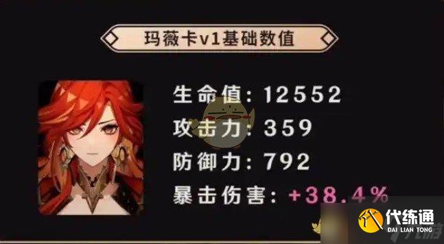 原神火神玛薇卡命座提升后具体数值解析