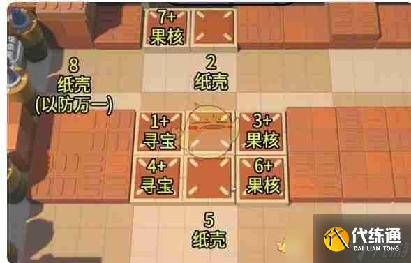 《绝区零》小邦布大战坏以骸攻略第2天02篇