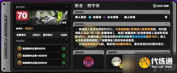 《絕區零》惡名冥寧芙陣容推薦