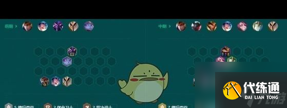 金鏟鏟之戰陣容推薦攻略？金鏟鏟之戰內容介紹