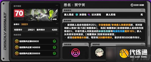 絕區(qū)零惡名冥寧芙怎么打-絕區(qū)零惡名冥寧芙打法陣容推薦