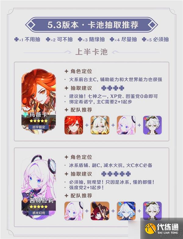 原神5.3卡池抽取建议-原神5.3卡池值不值得抽