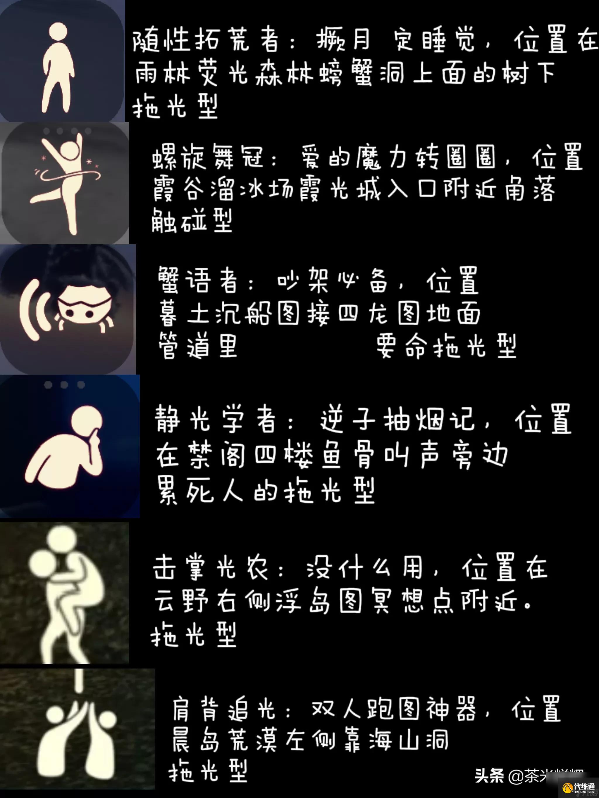 光遇霞谷所有先祖位置在哪（先祖所在圖文攻略）