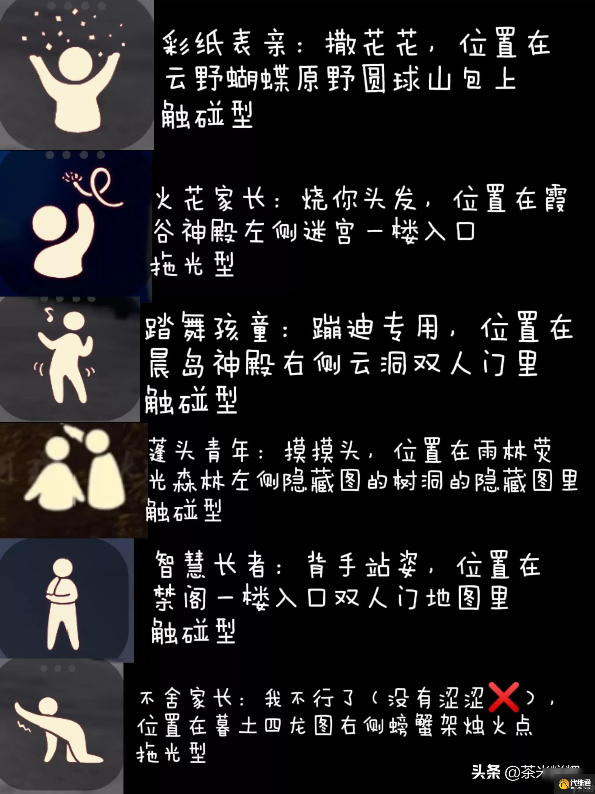 光遇霞谷所有先祖位置在哪（先祖所在圖文攻略）