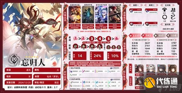 《崩壞星穹鐵道》忘歸人全面培養一圖流 忘歸人出裝與配隊推薦