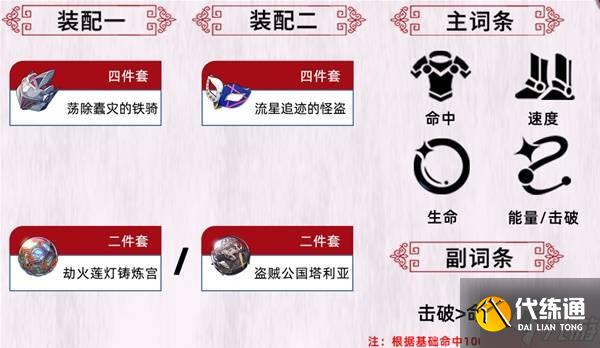 《崩壞星穹鐵道》忘歸人全面培養一圖流 忘歸人出裝與配隊推薦