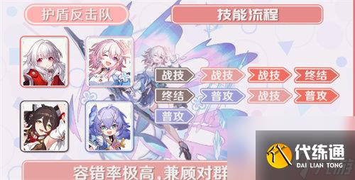 崩壞星穹鐵道三月七陣容怎么搭配 崩壞星穹鐵道三月七陣容搭配攻略