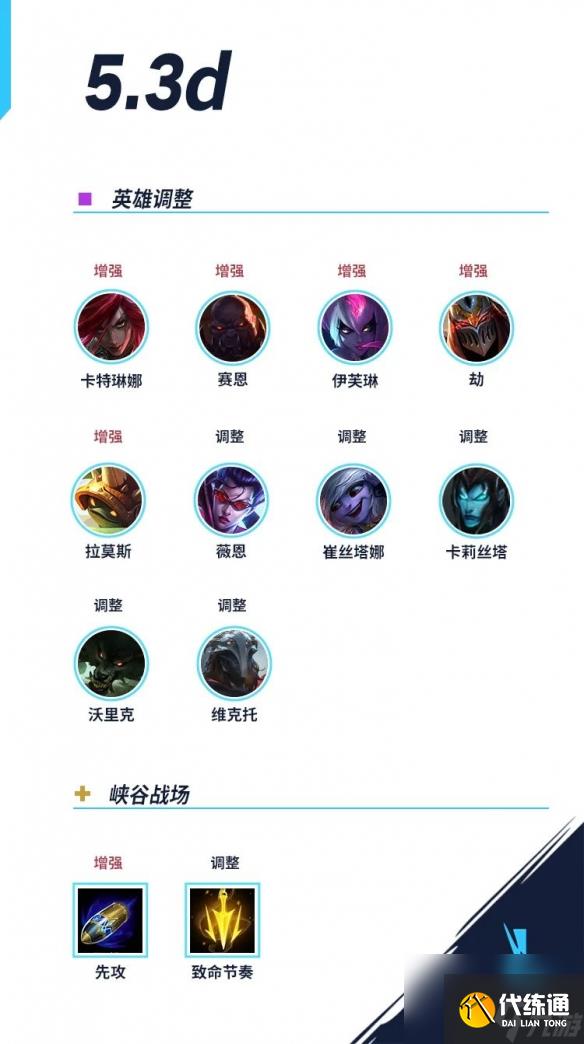 英雄聯盟手游5.3d版本更新內容