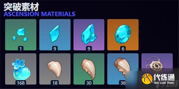 原神茜特菈莉突破材料清单-原神茜特菈莉突破材料一览